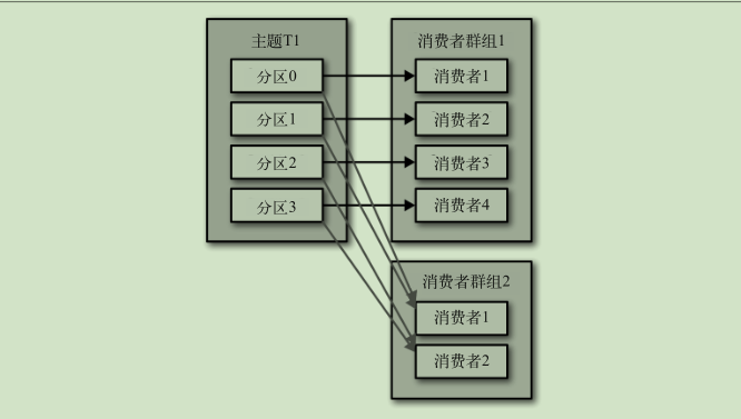 屏幕截图 2020-08-21 133318