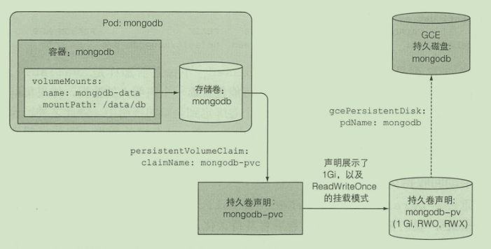 屏幕截图 2020-09-12 144057