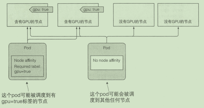 屏幕截图 2020-09-19 142905