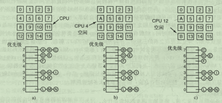 屏幕截图 2020-12-31 143917